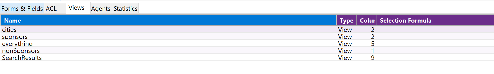 ACL tab showing access control entries with permission levels