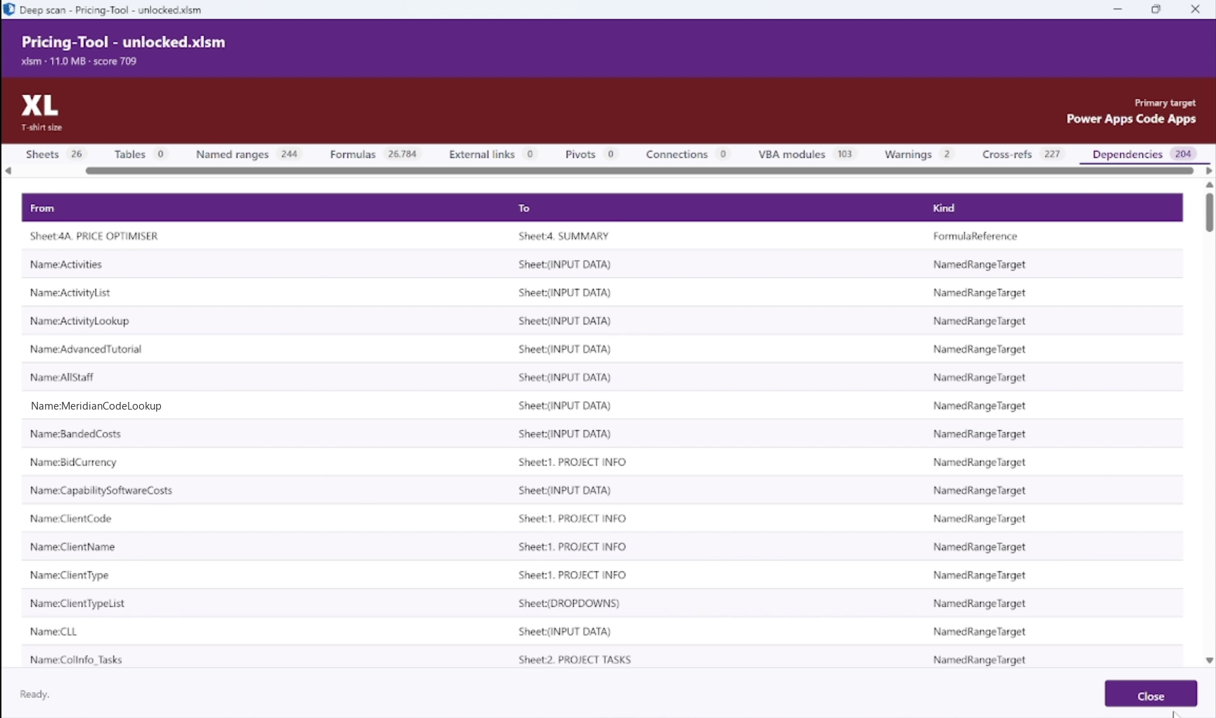 Deep Scan Dependencies tab showing which sheets and named ranges feed which, and by what kind of reference