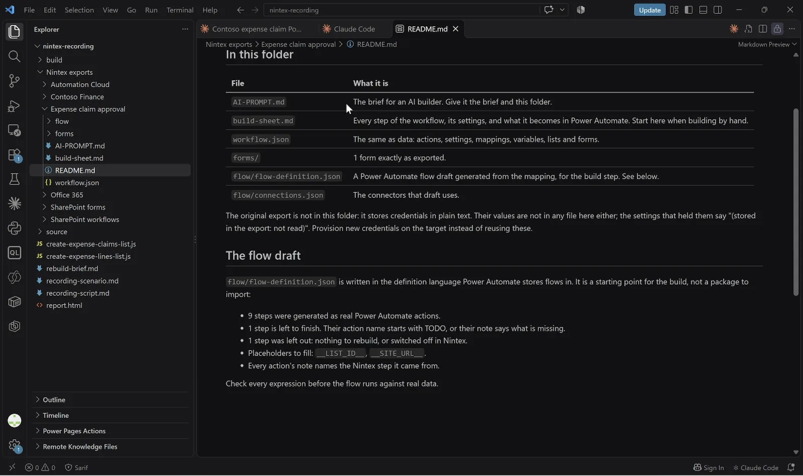 The README of a workflow bundle in VS Code, listing the files and noting that the original export was left out because it stores credentials