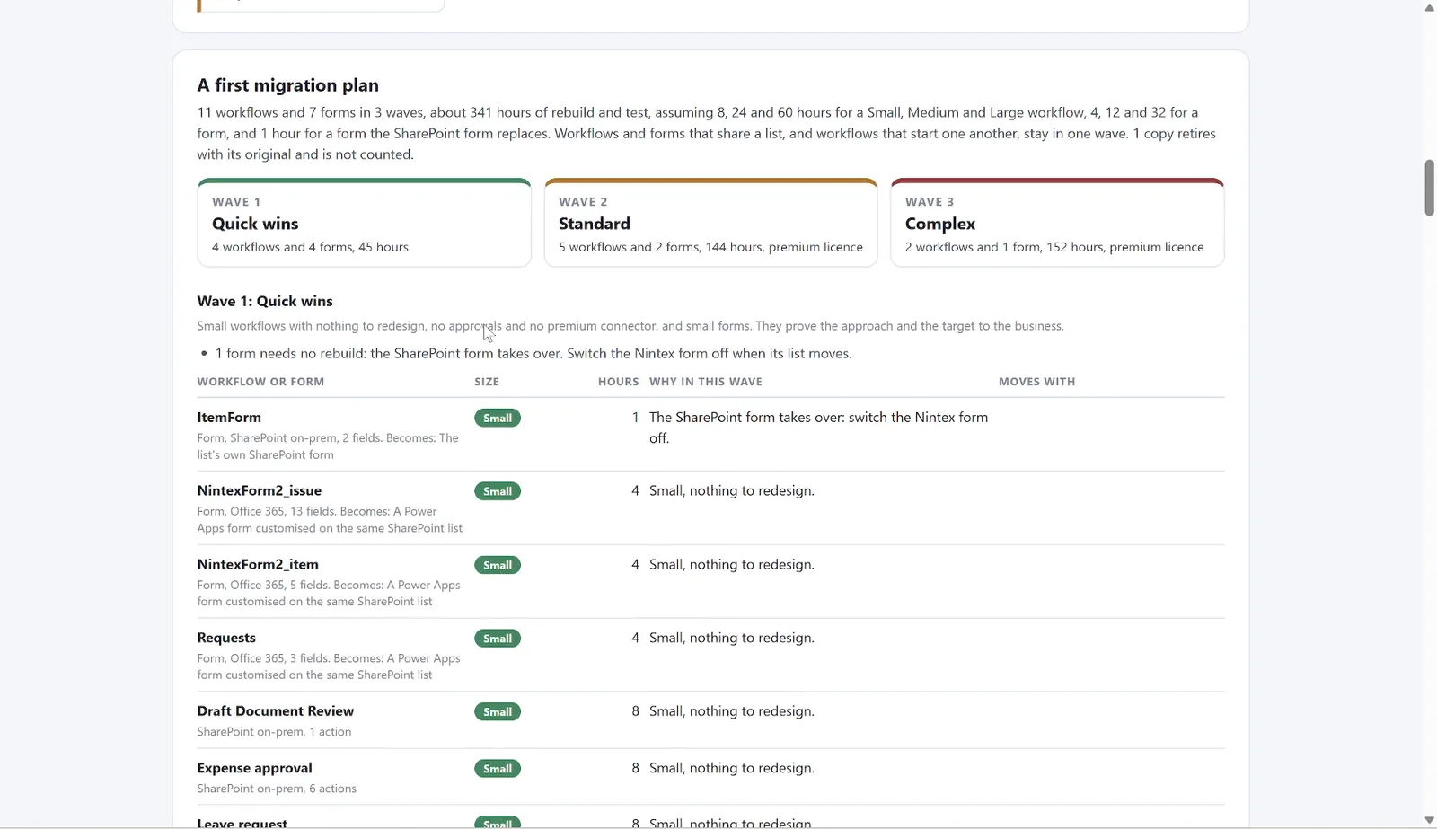 The report section A first migration plan with three waves and hours
